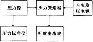 缺插圖！