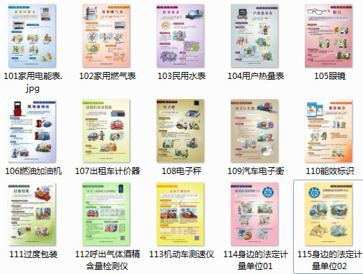 計量與民生彩頁（1套15張）