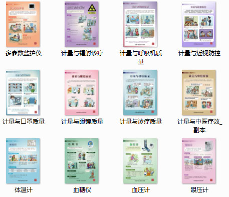 測量守護健康彩頁(1套12張)
